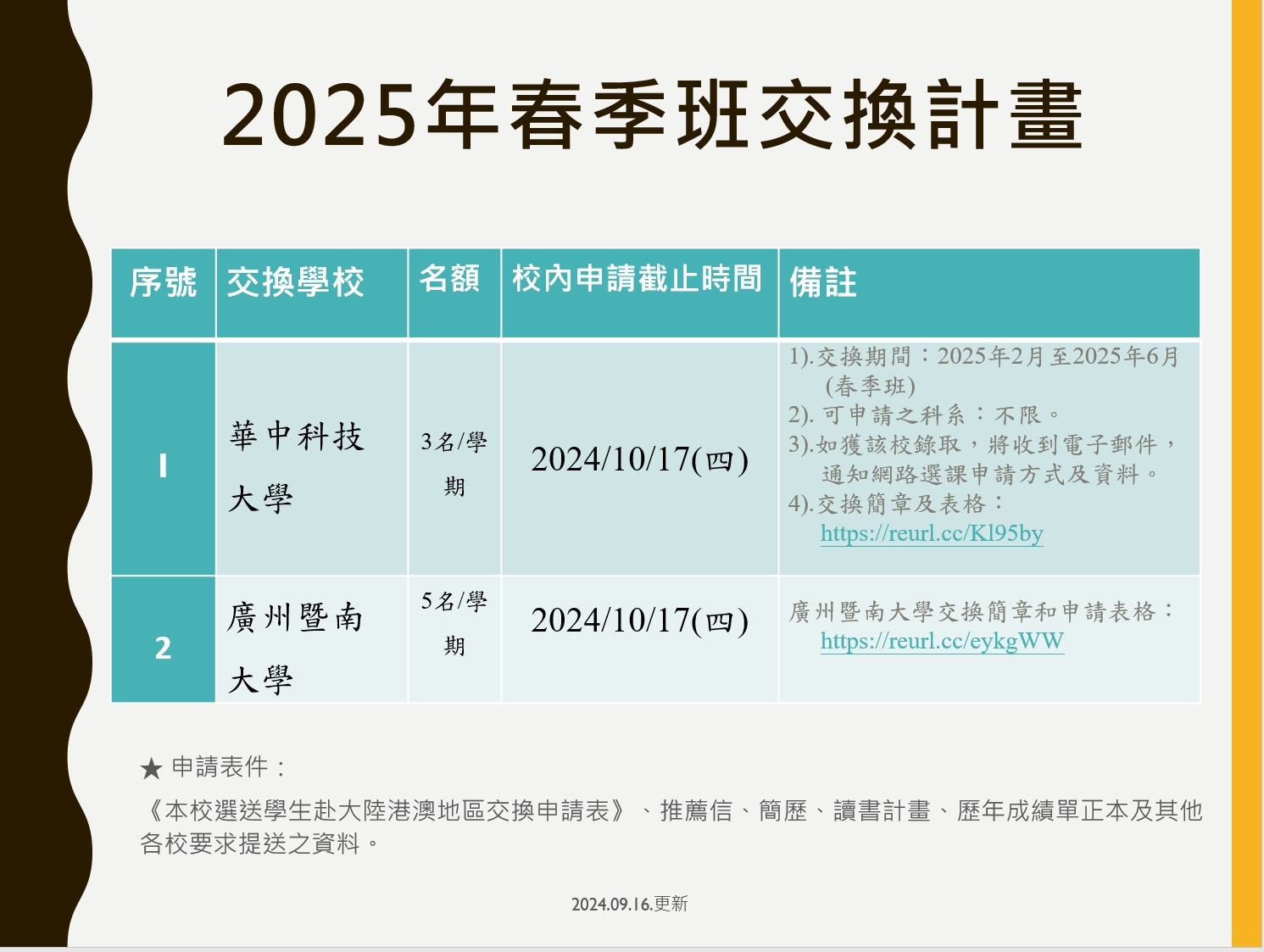 陸港澳姊妹校交換計畫申請