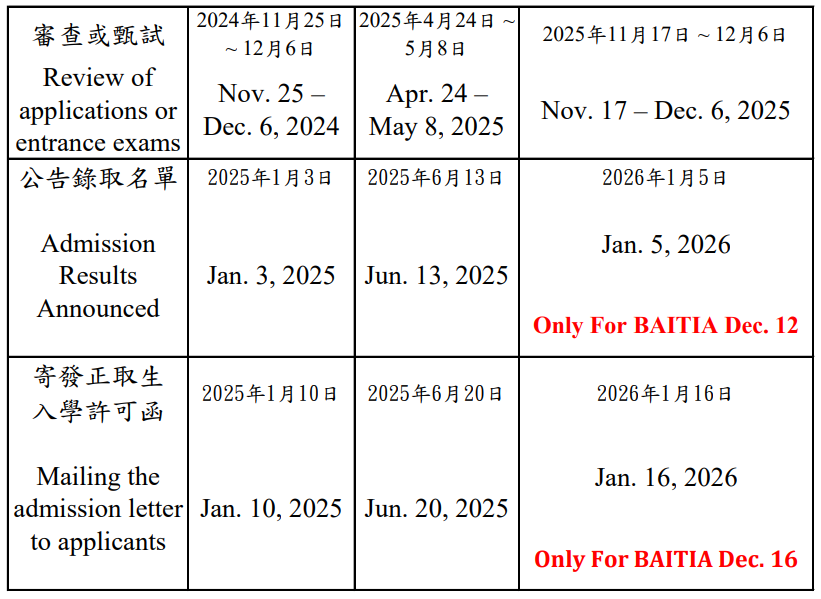 BAITIA截圖